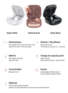 Galaxy_Buds_Live_Audifonos_