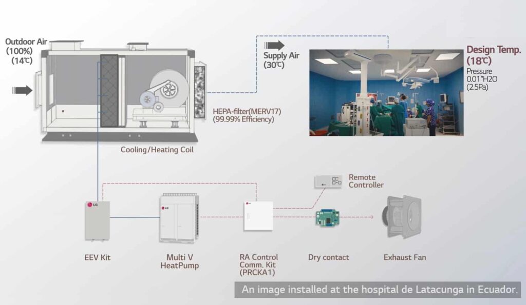 Air_Solution_B2B_HEALTHCARE_02