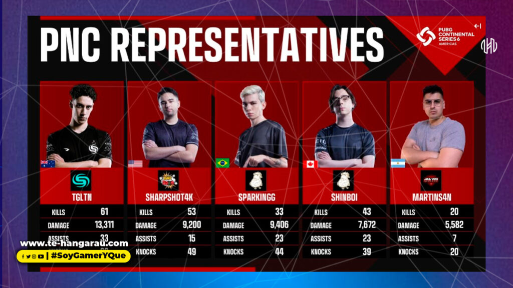 PUBG Nations Cup