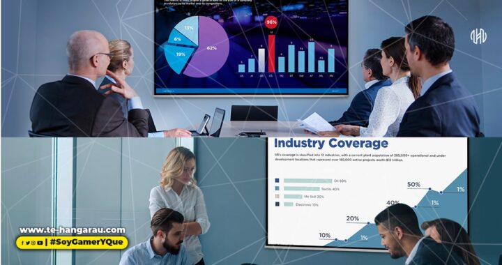 ViewSonic amplía su línea de proyectores LED con dos nuevos modelos para los mercados empresarial y educativo