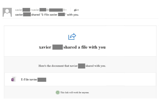 Ejemplo de notificación legítima de SharePoint