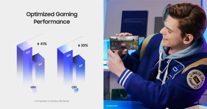 Cómo el Galaxy S23 se convirtió en el smartphone definitivo para jugadores