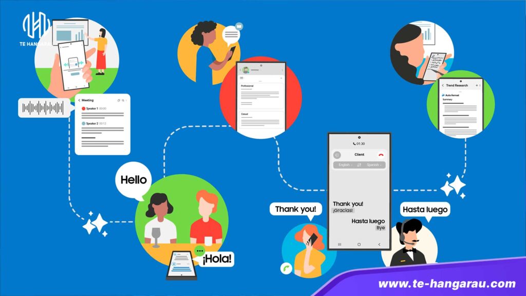 Ese futuro con IA que nos ofrecen desde hace mucho tiempo ahora está a nuestro alcance. ¡Literalmente!