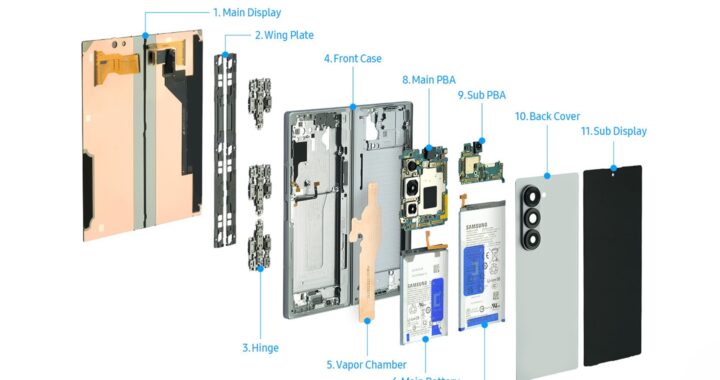 Una mirada al interior del Galaxy Z Fold6