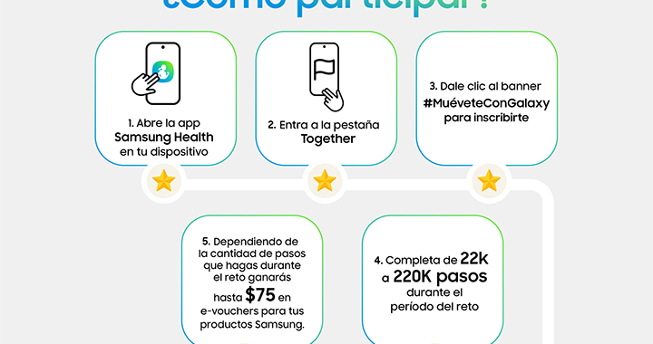 Samsung lanza la segunda edición del desafío #MuéveteConGalaxy para incentivar a los usuarios a activarse por su salud y bienestar
