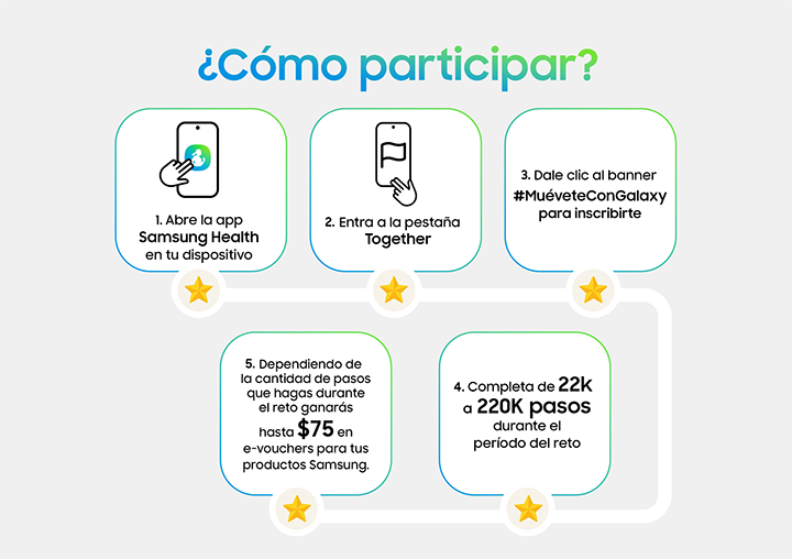 Con Samsung Health, los participantes podrán mantenerse activos